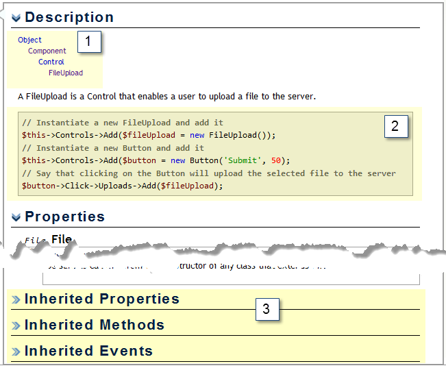 Details of API Modifications